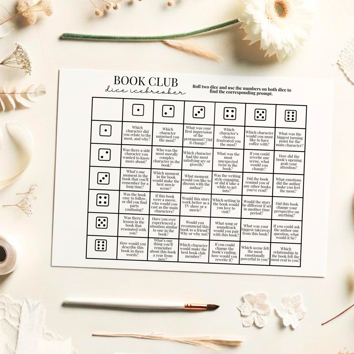 Book Club Dice Game
